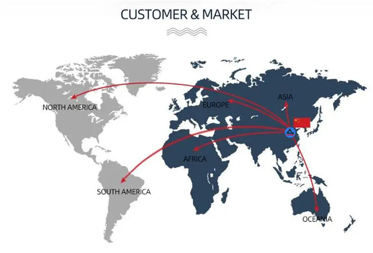 Ụgwọ nke ụlọ ọrụ Quanzhou EASTWAY Industrial Corporation Limited